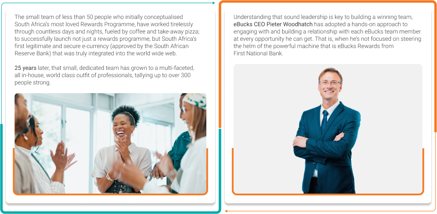 eBucks – our People