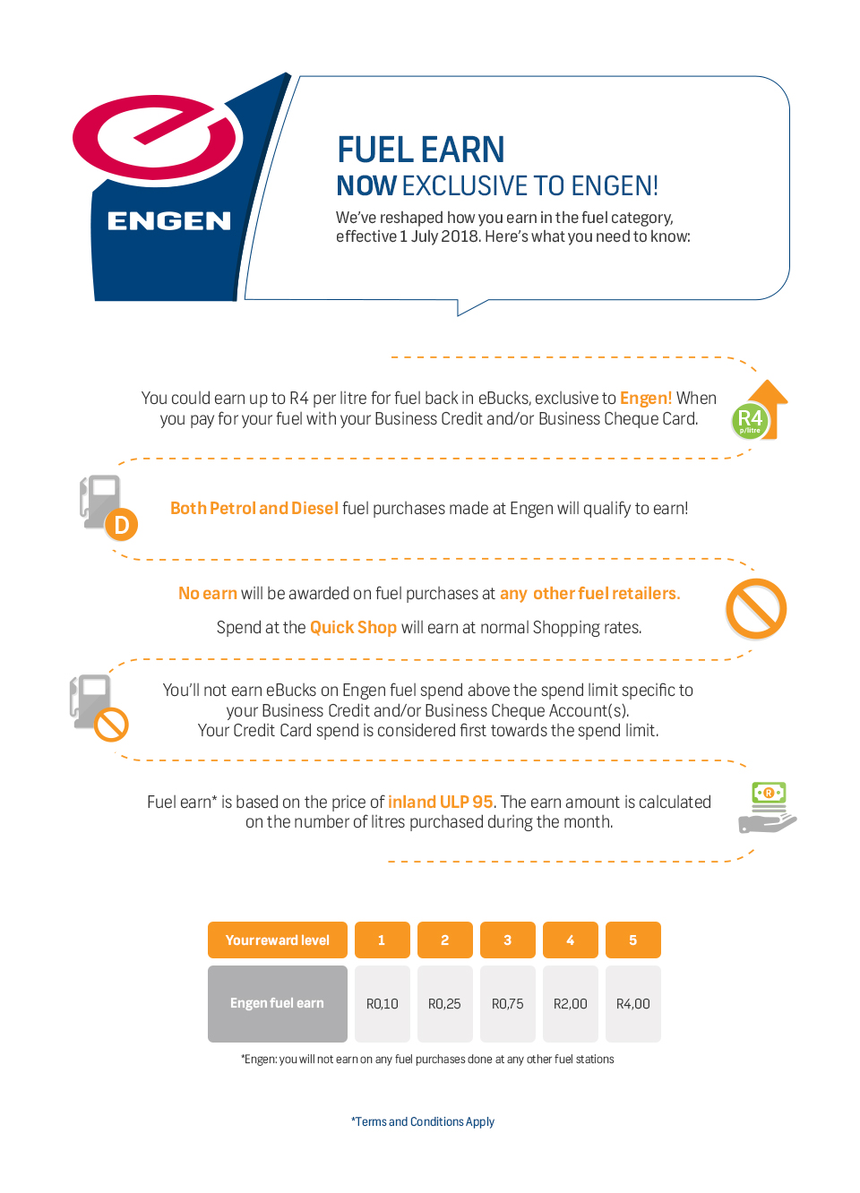 Engen Fuel Earn